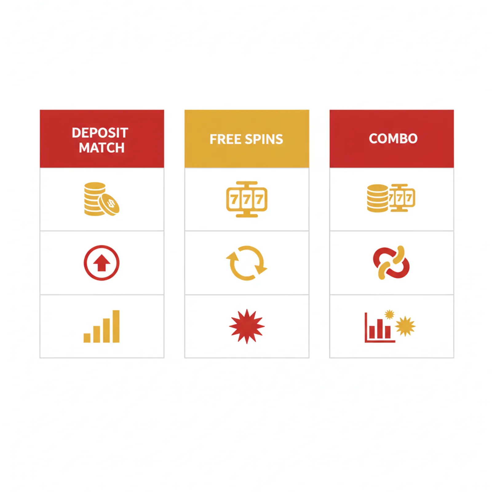 Dashking888 welcome bonus